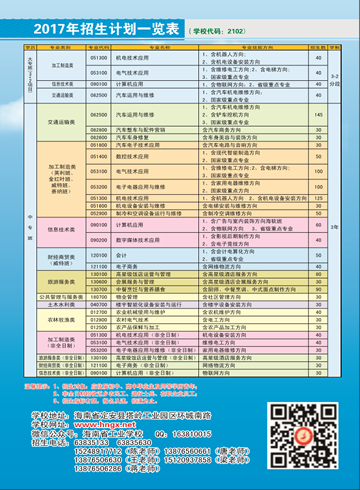 半岛网页版,半岛(中国)2016年招生简章10